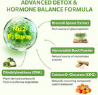Sulforaphane Supplement from Broccoli Sprouts, DIM and CDG Triple Blend, Natural Enzyme Myrosinase for High Sulforaphane, Broccoli Supplement for Detox, Antioxidant and Balance, 60 Vegan Softgels