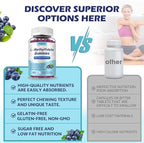 2 Pack L-Methylfolate Gummies with Methyl B12 - Empower Mood, Optimize Brain Health & Fortify Immune System. Blueberry Flavor 120 Count.