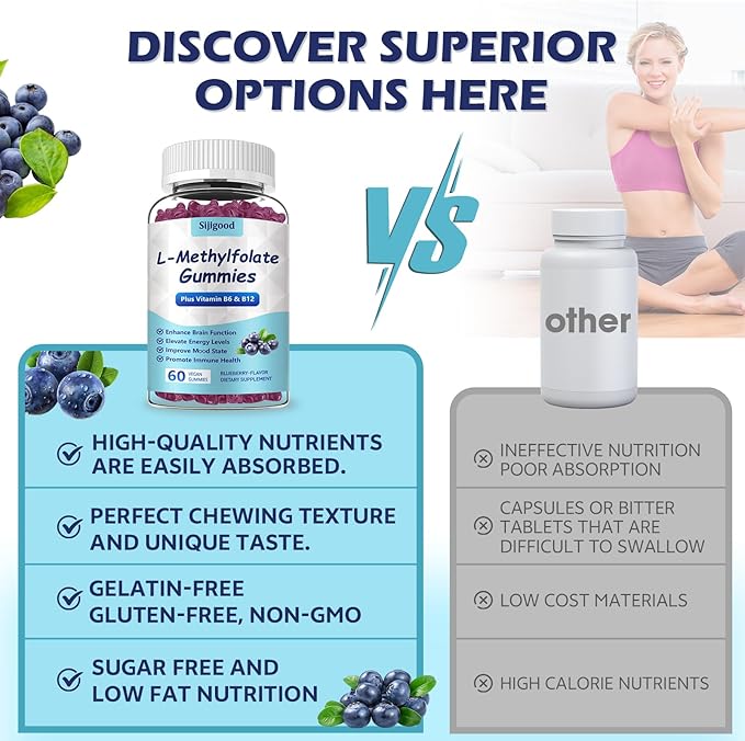 L-Methylfolate Gummies with Methyl B12 - Empower Mood, Optimize Brain Health & Fortify Immune System. Blueberry Flavor 60 Count.