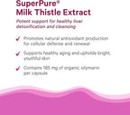 PURE SYNERGY SuperPure Milk Thistle Extract | Liver Detox and Cleanse Supplement | Organic Milk Thistle Extract with Silymarin | for Healthy Liver Support (60 Capsules)