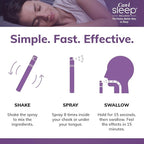 Can-i Sleep Aid Spray for Adults – Fast-Acting Sleep Spray for Sleeplessness, Travel & Students – Fall Asleep Fast & Stay Asleep – Melatonin Spray with GABA & 5-HTP – 180 Servings (6 Pack)