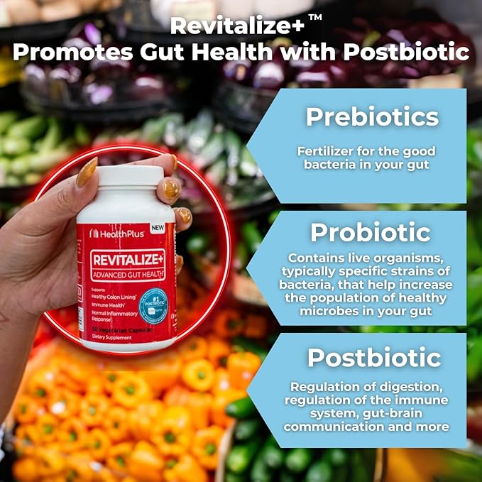 Health Plus Revitalize+ CoreBiome Butyrate Postbiotic for Complete Digestive Health, Leaky Gut & Colon | Gut Health Supplement for Men & Women | 60 Capsules, 30 Servings