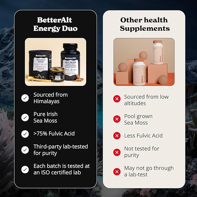 Better Alt Shilajit Resin 30 gm & Sea Moss Capsules Energy Duo| Shilajit Gold Grade for Men & Women with High Potency & Irish Sea Moss with Black Seed Oil