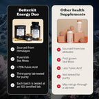 Better Alt Shilajit Resin 30 gm & Sea Moss Capsules Energy Duo| Shilajit Gold Grade for Men & Women with High Potency & Irish Sea Moss with Black Seed Oil