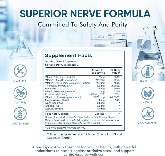 Nerve Savior for Neuropathy – 600 mg Alpha Lipoic Acid Supplement for Fingers, Hands, Toes & Feet – 120 Capsules
