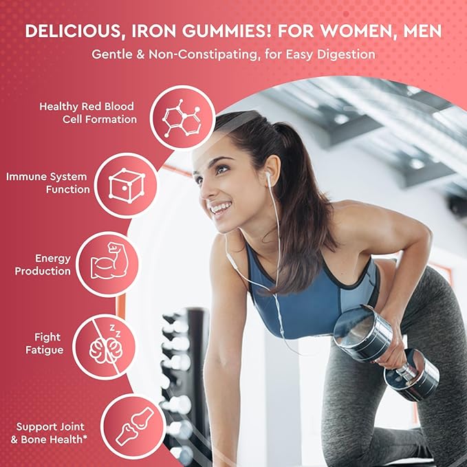 Iron Gummies with Zinc, Calcium, Vitamin C, B6 & B12 | Iron Supplement for Women, Men & Kids | Supports Anemia & Deficiency, Blood Builder & Cell Formation | Chewable Peach Flavor, 60 Gummies