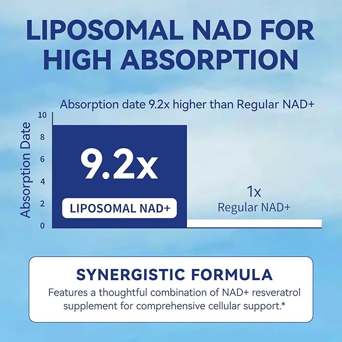 XKQ NAD Supplement, Liposomal NAD with Resveratrol｜NMN Supplement | NAD+ Supplement Resveratrol for Men & Women |, NAD Plus Supplement 910mg,60 Servings,Take 2 Daily