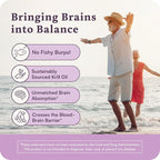 Omega Max w/LYSOVETA LPC | EPA & DHA Supplements for Brain & Retina Health | Focus, Attention, Memory, Mood & Vision | 6X Higher Absorption Than Fish Oil | High Potency Omega-3 LPC-DHA