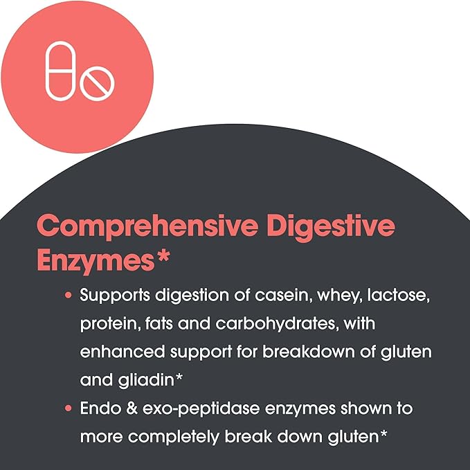 Allergy Research Group ARG Full Spectrum Digest - Vegan Enzyme Blend - Digestive Support - Hypoallergenic - 90 Servings - 90 Capsules