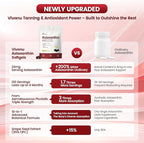 VivoNu Astaxanthin 24mg – Powerful Antioxidant Support for Skin, Eyes & Immune System – 10-in-1 Formula with Lycopene, Grape Seed, Vitamin E & Zinc – Triple Strength, 480 Softgels, 2 Bag