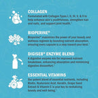 BioSchwartz Hydrolyzed Collagen Peptide Capsules - Multi Collagen Supplements for Women Types I, II, III, V, X with Vitamin C, Biotin, Keratin and Hyaluronic Acid for Skin, Hair & Nails - 135ct
