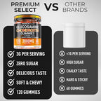 Glucosamine Chondroitin Gummies for Joint Support – 120 Glucosamine Gummies Extra Strength 3000mg with MSM, Turmeric, Calcium, Vitamin D3 – Sugar Free Vegan Adults Supplement – Flexibility & Mobility