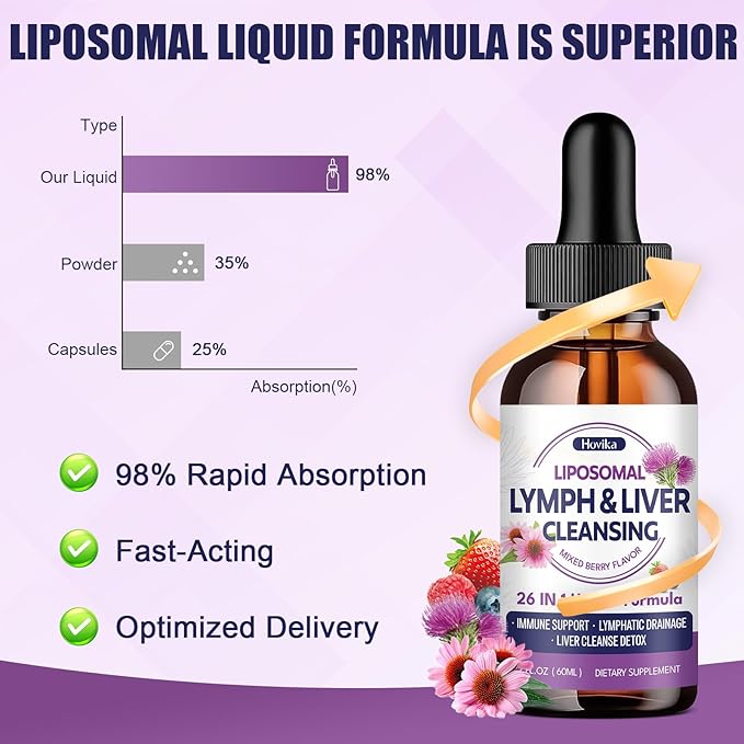 Liposomal Lymphatic Drainage Drops, 26 in 1 Liver Cleanse Detox & Repair with Milk Thistle, Echinacea, Glutathione, Vitamins, Lymph-Liver Cleanse, Gut & Metabolic Health - Mixed Berry Flavor 4 Fl Oz