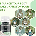 Sulforaphane Supplement from Broccoli Sprouts, DIM and CDG Triple Blend, Natural Enzyme Myrosinase for High Sulforaphane, Broccoli Supplement for Detox, Antioxidant and Balance, 60 Vegan Softgels