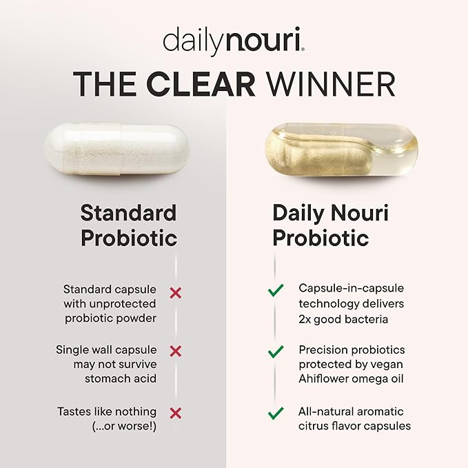 Daily Nouri Probiotics for Women | Vaginal Health + Urinary Tract Support | Vaginal pH & Microbiome Balance | 5 Clinically Studied Strains + Cranberry & Omega | 60-Day Supply