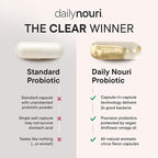 Daily Nouri Probiotics for Women | Vaginal Health + Urinary Tract Support | Vaginal pH & Microbiome Balance | 5 Clinically Studied Strains + Cranberry & Omega | 60-Day Supply