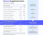 Cheers Restore | Supplement with DHM + L-Cysteine | Feel Better After Drinking & Support Your Liver | 12 Doses | Dihydromyricetin, Cysteine, Milk Thistle, Prickly Pear, B-Vitamins, Ginger