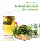 55 Nettle Leaf Tea Bags, 100% Natural & Pure Stinging Nettle Tea, Dried Nettle Herb Leaves, Caffeine Free