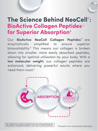 NeoCell Collagen Peptides | 250 Tablets | with Vitamin C | Grassfed Supplement | Hair, Skin, & Nails | for Women and Men