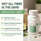 Fiber Supplement Capsules-Psyllium Husk Powder 1500mg & Slippery Elm for Digestive Health & Regularity,Effortless Bowel Movements-Natural Prebiotic Fiber,Non-GMO-Gentle Daily Fiber,Women & Men-120Caps