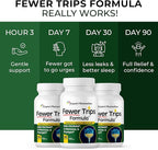Fewer Trips Formula Bladder Support Supplement for Women and Men. Cranberry Extract and D-mannose Pills, Reduce Frequency, Support Urinary Tract Health - 90 Capsules