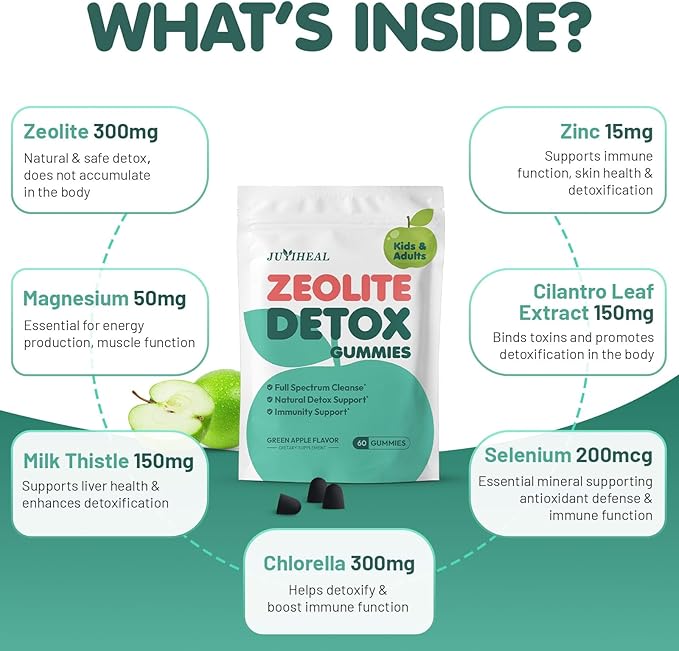 Zeolite Detox for Kids & Adults, 350mg Zeolite & 300mg Chlorella Detox Gummies Gentle Body Toxin Cleanse, 60 Gummies, Green Apple 2Pack