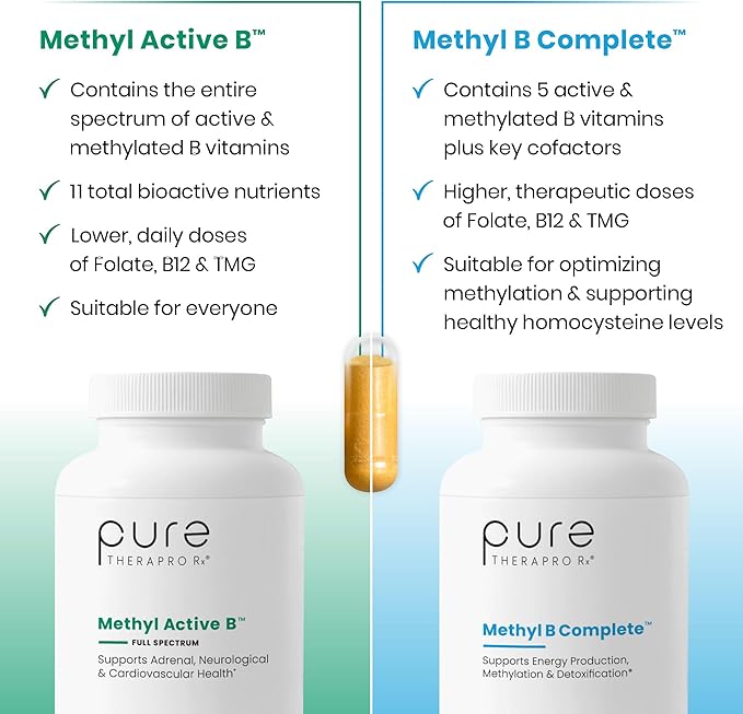 Methyl B Complete - 60 Vegetable Capsules | Optimal Methylation Support Supplement with Quatrefolic 5-MTHF (Active folate), Methylcobalamin (Active B12), B2, B6, and TMG | Pharmaceutical Grade