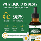 Apigenin Supplements for Sleep, 7-in-1 Formula Drops w/Chamomile Extract & L-Theanine for Calming & Relaxation Support, Fast Apsorption Liquid w/Valerian Root & Passion Flower. 2oz