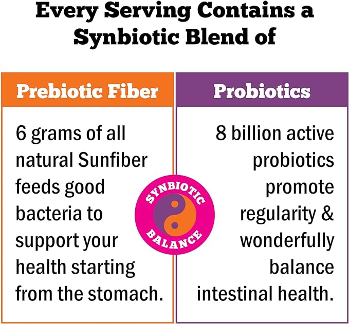 Regular Girl Organic Powder, Prebiotic Fiber Supplement and Probiotics for Women, Low FODMAP, 30 Servings, Unflavored
