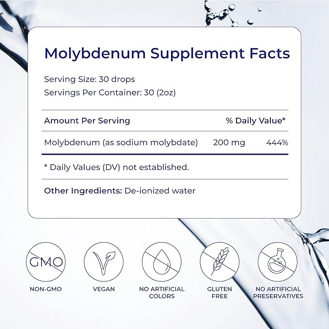 Eidon Ionic Minerals Liquid Molybdenum Supplement - Liquid Ionic Minerals, Molybdenum Concentrate Drops for Women & Men, No Added Sugars, Supports Biological Processes, Mineral Supplements - 2 oz