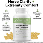 Nerve Control – Alpha Lipoic Acid (ALA) & B Vitamin Complex (1 Month Supply) to Support Healthy Nerve Function and Comfort in Hands & Feet