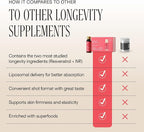 Happy Aging Liquid NAD+ Resveratrol Supplement, NMN Alternative, Liposomal Nicotinamide Riboside & Antioxidants for Energy Support, Brain Health, Firm Skin, Twice Weekly Use, 30 Shots