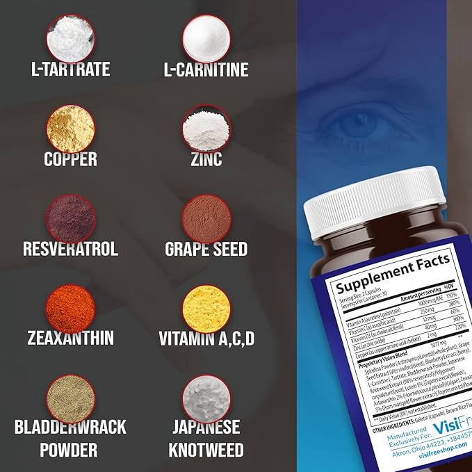 Eye Supplements for Adults - Best Capsules for Eye Health - Includes Vitamin & Mineral for Healthy Clear Vision - Capsules for Eyesight Improvement - 1 Pack