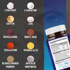 Eye Supplements for Adults - Best Capsules for Eye Health - Includes Vitamin & Mineral for Healthy Clear Vision - Capsules for Eyesight Improvement - 3-Pack