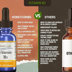 Honeycombs Riboflavin Vitamin B2 Liquid Drops 500 Percent DV, b2 made in USA Alcohol Free B2 Vitamins Supplement, Fast Absorbing Riboflavin Alternative to Capsules for Adult Daily Use