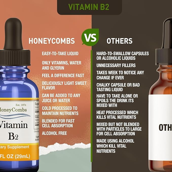 Honeycombs Riboflavin Vitamin B2 Liquid Drops 500 Percent DV, b2 made in USA Alcohol Free B2 Vitamins Supplement, Fast Absorbing Riboflavin Alternative to Capsules for Adult Daily Use