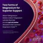 Pure TheraPro Rx Optimum Magnesium Lysinate Glycinate & Di-Magnesium Malate, Made in USA | 2 Month Supply | Chelated for Maximum Absorption, Supports Bone Health & Energy, Non-GMO