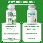 Milk Thistle Extract 9105mg – Fortified with Dandelion Root, Turmeric, Black Pepper, NAC, Choline & Taurine – 80% Standardized Silymarin for Liver Support – GMO-Free, Gluten-Free, Soy-Free 120 Tablets