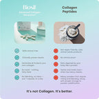 Biosil Collagen Booster Supplement - 180 Original Capsules - Patented ch-OSA Activator for Skin, Hair, Nails & Joints - Supports Natural Production - 90-Day Supply