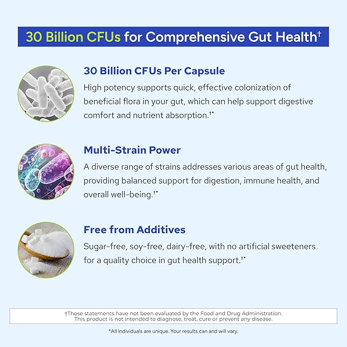 Gundry MD® 24 Strain Probiotic with 30 Billion CFUs, 30 Count