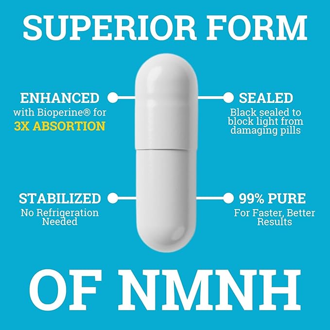 NMNH Supplement 250MG Pure Dihydro-Nicotinamide Mononucleotide (NMN Supplement Alternative with Bioperine® For 3X The Bioavailability) NAD Supplement to Boost NAD+ Levels For Anti-Aging & Energy
