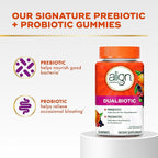 Align Dualbiotic, Prebiotics and Probiotics for Women and Men, Probiotics for Digestive Health, Prebiotics Help Nourish Good Bacteria, Natural Fruit Flavors, 60 Probiotic Gummies (Pack of 12)