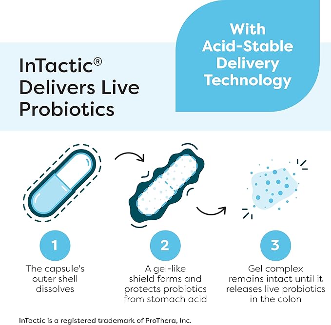 Klaire Labs SFI Health Ther-Biotic Complete - 25 Billion CFU Gut Probiotics for Women and Men - Hypoallergenic, 12 Strain Probiotic Capsules for Digestive Health and Immune Support (60 ct)