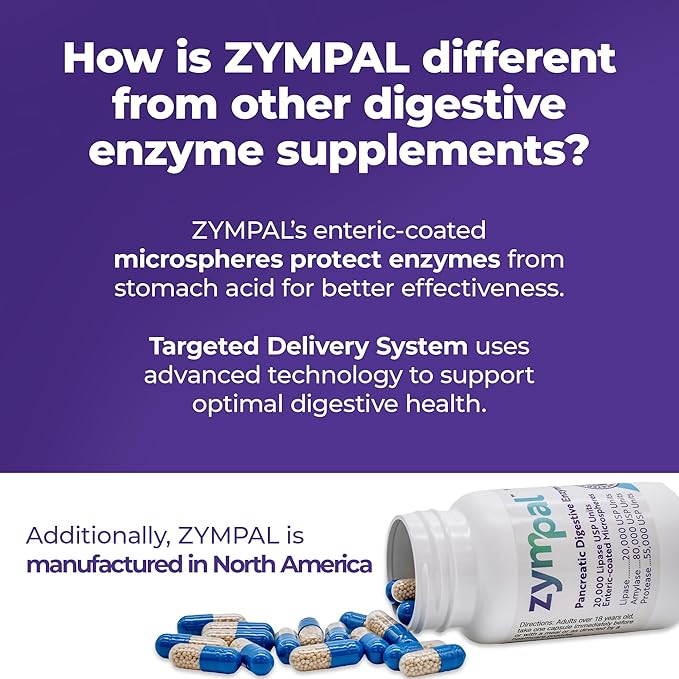 Pancreatic Digestive Enzymes 20,000 Lipase USP Units – High-Potency Pancreatic Digestive Enzyme Supplement for Gas, Bloating & Indigestion Relief–Gut Health & Nutrient Absorption – 50 Capsules