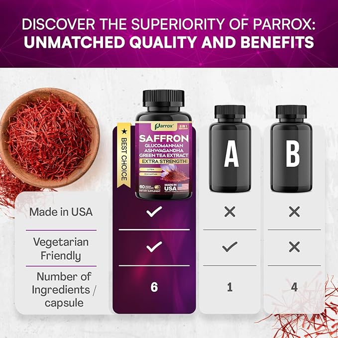 Saffron Supplement with Glucomannan, Ashwagandha, Green Tea Extract, Zeaxanthin & Lutein, Vision Support & Daily Wellness Formula, Extra Strength Plant-Based Capsules, 6 Month Supply (3 Pack)