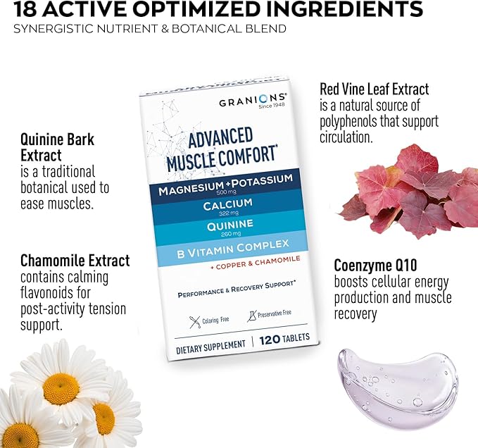 Granions Advanced Muscle Comfort - Natural Muscle Relaxer Pills Support - Quinine, Magnesium, Potassium, B Vitamins, Chamomile, CoQ10 - Immediate Muscle Relaxation and Comfort - 120 Tablet, 30 Serving