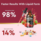 CFILIHTC Vitamin B Complex Liquid Drops, B Vitamins Complex Supplement with B1, B2, B3, B5 B6, B7, B9 & Methyl B12 Drops for Adults & Kids, Vegan, Strawberry Flavor