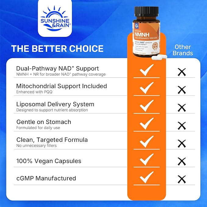 Sunshine & Rain Steady Energy Without Caffeine Crashes – Liposomal NMNH + NR + PQQ NAD⁺ Support Capsules for Cellular Energy, Focus & Healthy Aging | 180 Capsules
