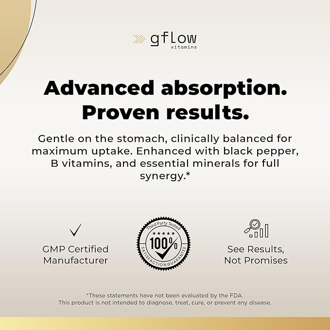gflow vitamins Magnesium Complex Supplement - 10 Active Forms, Glycinate, Citrate, Malate, Oxide, Taurate, Aspartate, Gluconate, Ascorbate, Lactate, Carbonate, Plus More with Vitamin C B1 B2 B6 B12