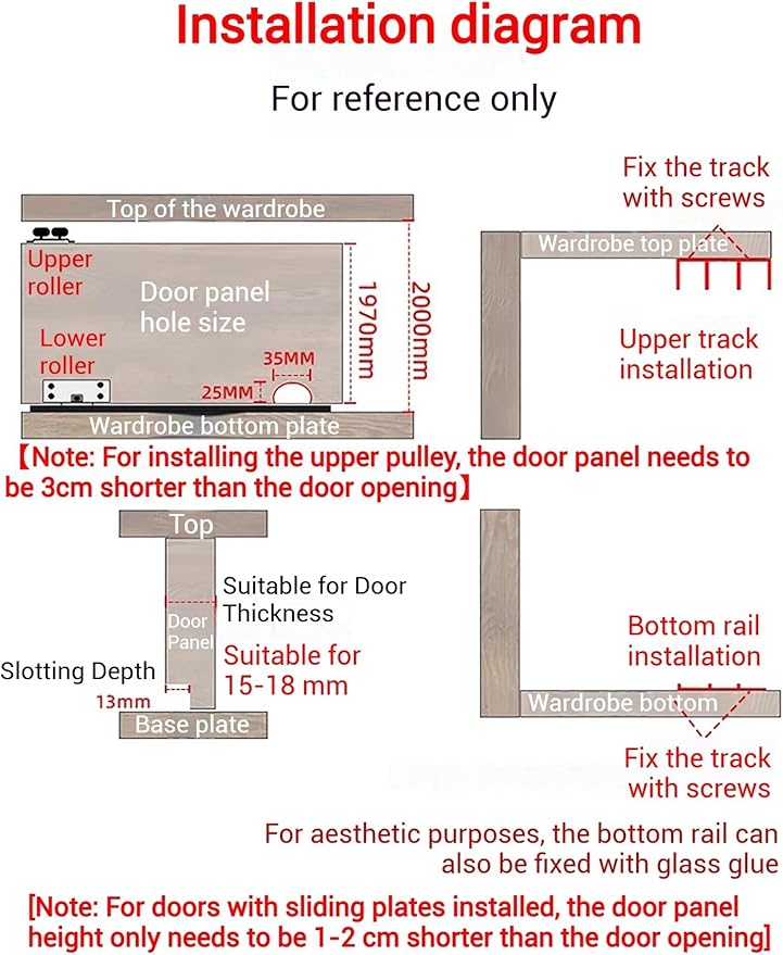 Adjustable Triple Track Sliding Door Hardware Kit - Heavy-Duty Aluminum Rails for 3-Panel Closet Doors, 190cm/74.8in, Easy Installation, Concealed Mount Design
